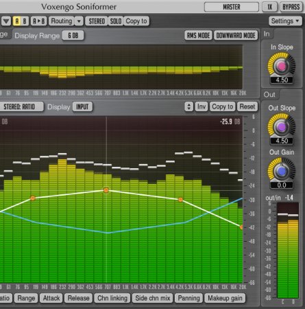 Voxengo Soniformer VST v3.11 x86 x64