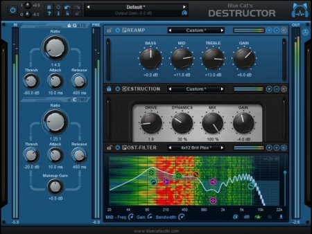 Blue Cat Audio Blue Cats Destructor v1.5.1 x86 x64