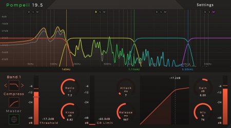 Gramotech Pompeii v19.5.0 x64