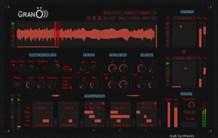 nLab Synthesis Granö v1.1 (Reaktor 6)