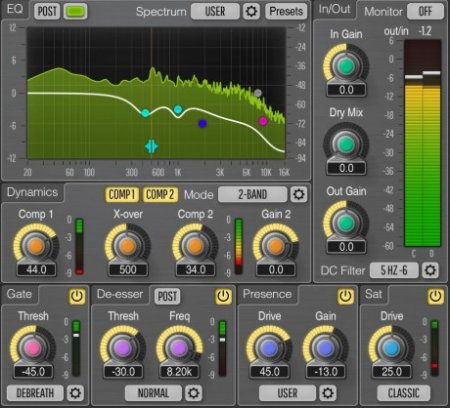 Voxengo Plugin Bundle 04.2022