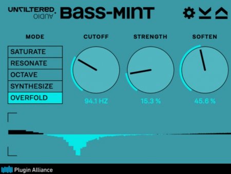 Unfiltered Audio Bass Mint v1.0.0 x64