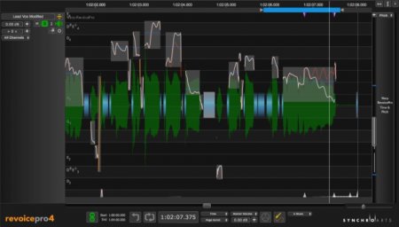 Synchro Arts ReVoice Pro v4.2.1.2 x64