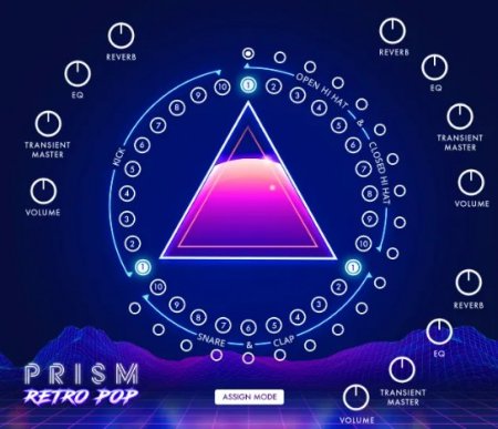 Ava Music Group PRISM Retro Pop Drums