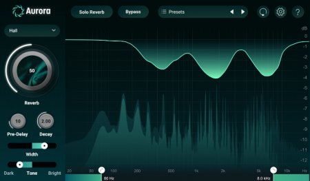 iZotope Aurora v1.0.0