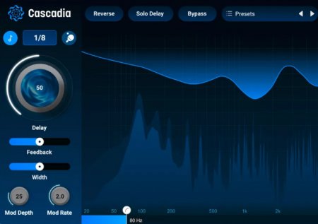 iZotope Cascadia v1.0.0